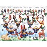 1998 The sixteen degrees of noble lineage of Marie-Sophie de Gail (Alsace, (…) Mixed technic gouache and watercolour on paper made from (…)
